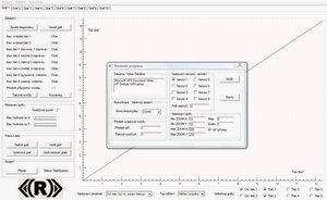Truck Sensor Management Truck Sensor Management